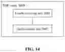 Fig. 15 - SESSION VERIFICATION METHOD, USER EQUIPMENT, AND POLICY CONTROL FUNCTION ENTITY