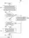 Fig. 05 - Access point name determination for mission critical services