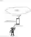 Fig. 02 - Communication apparatus and communication method
