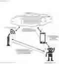 Fig. 14 - Communication apparatus and communication method