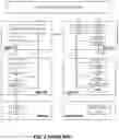 Fig. 03 - Application layer communications in cellular networks