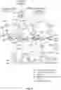 Fig. 05 - Application layer communications in cellular networks