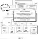 Fig. 07 - Application layer communications in cellular networks