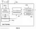 Fig. 10 - Application layer communications in cellular networks