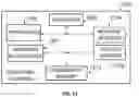 Fig. 12 - Application layer communications in cellular networks
