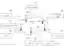 Fig. 01 - Method for applying MSD and apparatus thereof