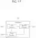 Fig. 28 - Method for applying MSD and apparatus thereof