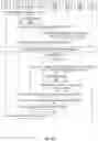 Fig. 07 - AVOIDING TRANSMISSION OF UNNECESSARY 5GSM MESSAGE