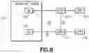 Fig. 08 - Failure recovery for multi-UE device