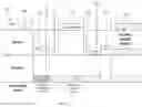 Fig. 35 - METHOD FOR WIRELESS CONNECTIVITY CONTINUITY AND QUALITY