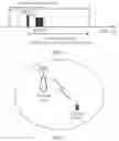 Fig. 05 - Communication method and apparatus