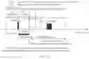 Fig. 10 - Communication method and apparatus