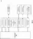 Fig. 06 - Radio frequency remote control