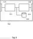 Fig. 07 - ENHANCING A USER'S RECOGNITION OF A LIGHT SCENE