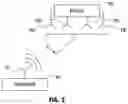 Fig. 04 - Pet bowl having integrated sensing