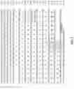 Fig. 02 - INSECT CONTROL STRATEGIES UTILITIZING PHEROMONES AND RNAI