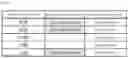 Fig. 02 - PREVENTION OF AGGREGATION IN NUT MILK