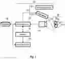 Fig. 02 - METHOD AND DEVICE FOR NON-INVASIVE MEASUREMENT OF AN INTRAOCULAR PRESSURE