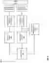 Fig. 19 - SYSTEMS AND METHODS FOR MEASURING TISSUE IMPEDANCE