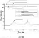 Fig. 20 - Metal detection device and methods of operation thereof