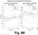 Fig. 09 - Methods and devices for processing heart sounds
