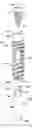 Fig. 01 - EXTRA JOINT STABILIZATION CONSTRUCT