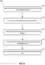 Fig. 07 - Surgical suture management
