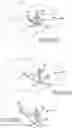 Fig. 53 - VERTEBRAL JOINT IMPLANTS AND DELIVERY TOOLS