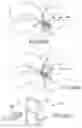 Fig. 55 - VERTEBRAL JOINT IMPLANTS AND DELIVERY TOOLS