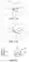 Fig. 64 - VERTEBRAL JOINT IMPLANTS AND DELIVERY TOOLS