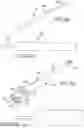 Fig. 83 - VERTEBRAL JOINT IMPLANTS AND DELIVERY TOOLS