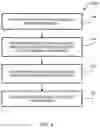 Fig. 23 - CONTEXT AWARE SURGICAL SYSTEMS