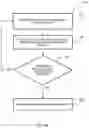 Fig. 28 - CONTEXT AWARE SURGICAL SYSTEMS