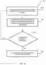 Fig. 30 - CONTEXT AWARE SURGICAL SYSTEMS