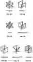 Fig. 06 - METHOD FOR ADJUSTING MECHANICAL PROPERTIES OF IMPLANT AND PATIENT SPECIFIC SURGICAL IMPLANTS