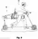 Fig. 07 - Apparatus allowing a user to make leaping strides while walking or running