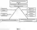 Fig. 02 - Enthesis healing