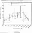 Fig. 02 - Halogenated esters of cyclopropanated unsaturated fatty acids for use in the treatment of neurodegenerative diseases