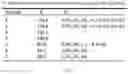 Fig. 03 - IMMUNOSTIMULATOR AND FOOD OR BEVERAGE FOR IMMUNOSTIMULATION