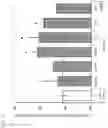 Fig. 02 - MUSCLE BUILDING AGENT