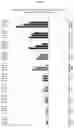 Fig. 08 - PHARMACEUTICAL COMPOSITION FOR TREATING CANCER AND SUPPRESSING METASTASIS, CONTAINING SULFONAMIDE-BASED COMPOUND AS ACTIVE INGREDIENT