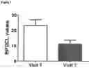 Fig. 02 - METHODS OF TREATING BORDERLINE PERSONALITY DISORDER
