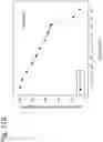 Fig. 114 - Methods for treating plasma cell neoplasm with human therapeutic agents