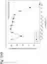 Fig. 130 - Methods for treating plasma cell neoplasm with human therapeutic agents