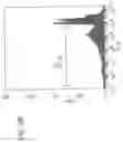 Fig. 16 - Methods for treating plasma cell neoplasm with human therapeutic agents