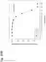 Fig. 177 - Methods for treating plasma cell neoplasm with human therapeutic agents