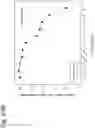 Fig. 300 - Methods for treating plasma cell neoplasm with human therapeutic agents