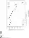 Fig. 324 - Methods for treating plasma cell neoplasm with human therapeutic agents