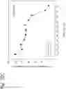 Fig. 325 - Methods for treating plasma cell neoplasm with human therapeutic agents