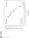 Fig. 333 - Methods for treating plasma cell neoplasm with human therapeutic agents